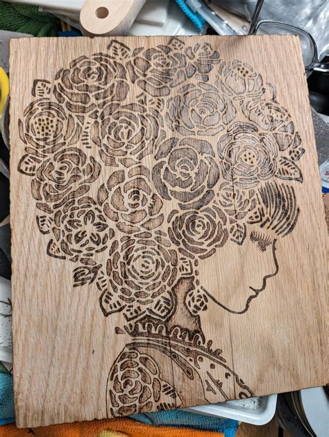 Image result for Pyrogryphic