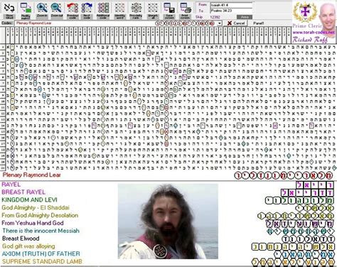 Torah Code Explained 的图像结果