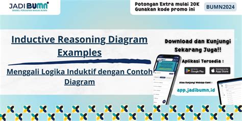 Inductive Reasoning 的图像结果