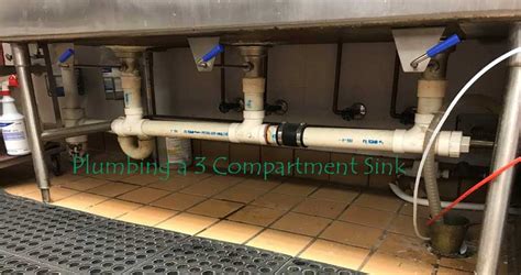 Image result for Three Compartment Sink Installation