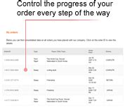 Dream Essays: Custom Term Paper and Essay Writing Firm