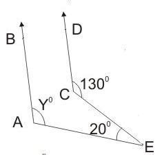 Find the value of y in the following diagram : - Brainly.in