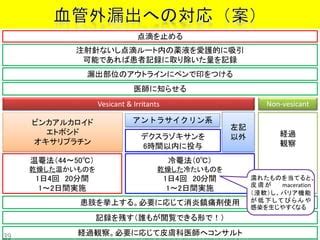 String Operator JavaScript 的图像结果