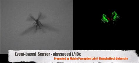 Event Based Camera 的图像结果