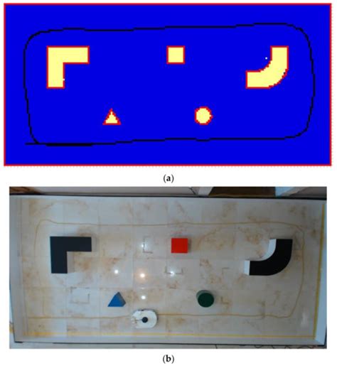 Cognitive Model of the Closed Environment of a Mobile Robot Based on ...