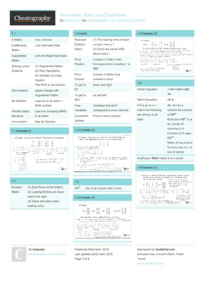 Image result for Matrix Math Cheat Sheet