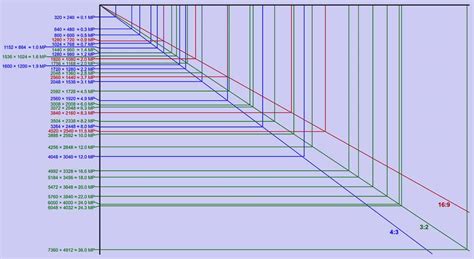 Image result for Video Resolution Converter