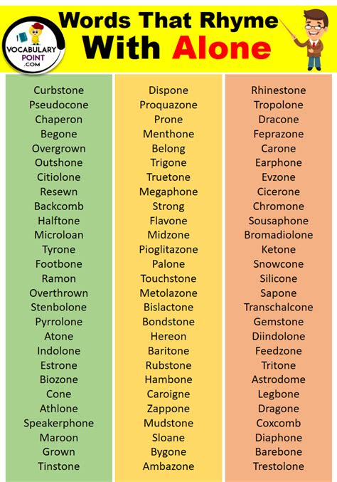Words That Rhyme with Alone - Vocabulary Point