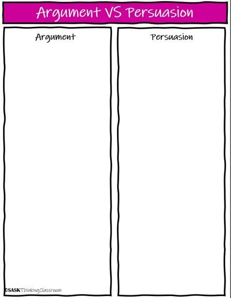 Argumentative Essay Tutorial 的图像结果