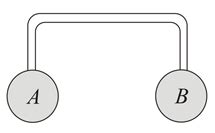 Two spherical vessels of equal volume, are connected by a narrow tube ...