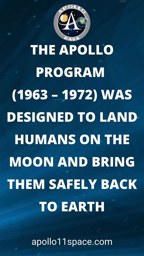 Image result for Apollo Program 1963