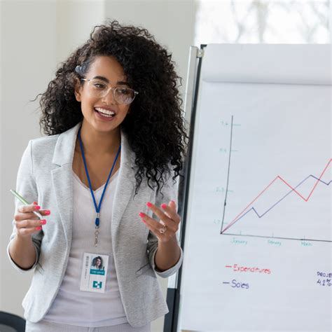 Sales Skills – EducateMe Group