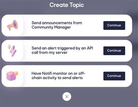 Image result for API Alert