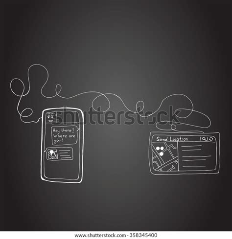 Local Connection Drawing 的图像结果