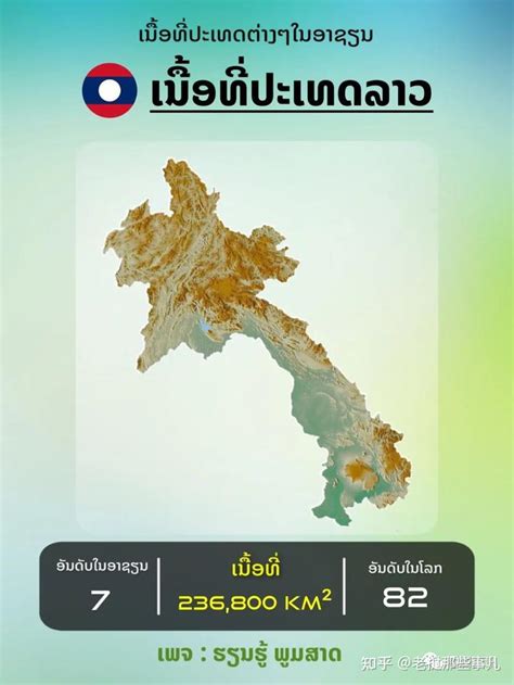 老挝图册_360百科