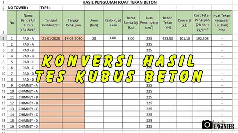 cara copy hasil sum di excel