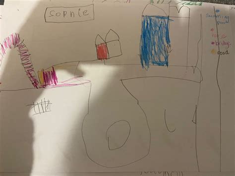 Local Map Project Drawing 的图像结果