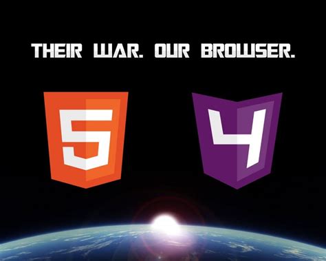 Image result for HTML4