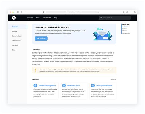 Image result for API Design Documentation