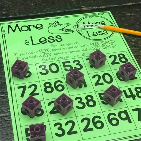 Image result for Comparison of Two Digit Numbers