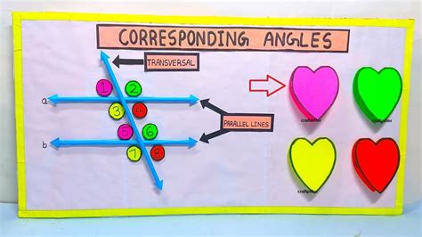 Image result for Working Model of Angle