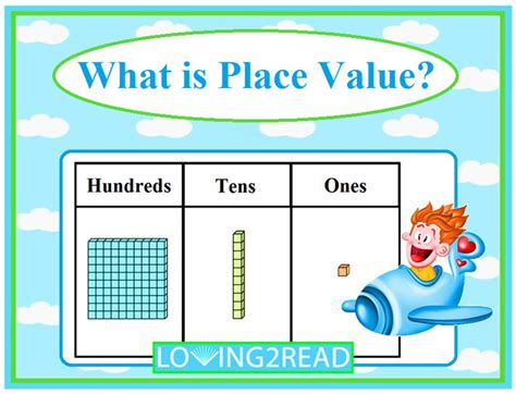 Image result for What Example Place Value