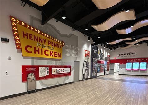 The Henny Penny Journey: From a Single Fryer to Global Innovation - HP ...