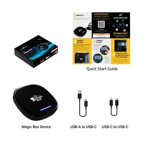 Magic Box 的图像结果