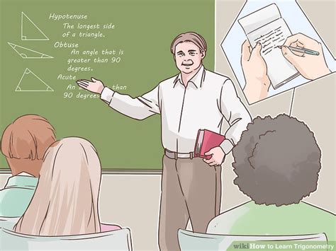 Tutorial Lesson On Trigonometry 的图像结果