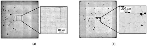 Laser Powder Bed Fusion of Unalloyed Tungsten: A Review of Process ...
