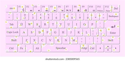 Image result for QWERTY Ro Layout