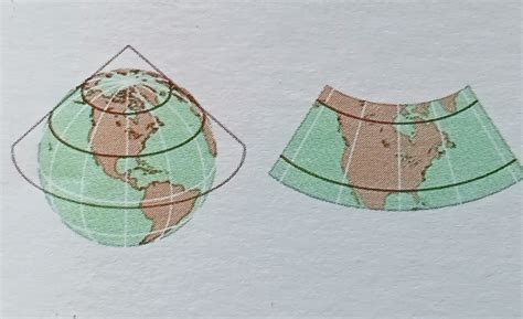 Image result for Conic Map Projection