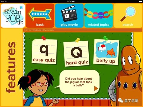 Maps Video BrainPOP 的图像结果