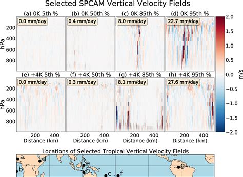 Image result for MATLAB Software Precipitation