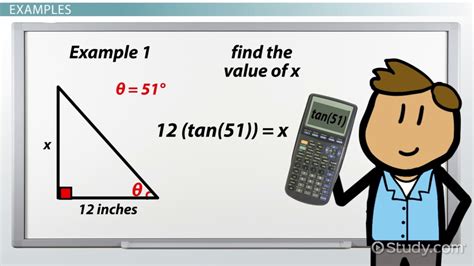 Image result for Tangent Formula