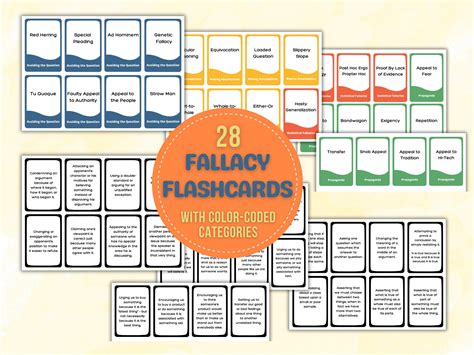 Image result for Shell Gaming Fallacy Examples