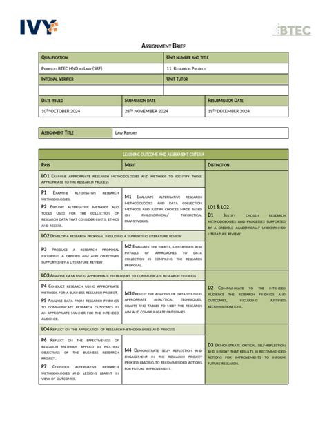 Image result for Example Research Paper Hnd