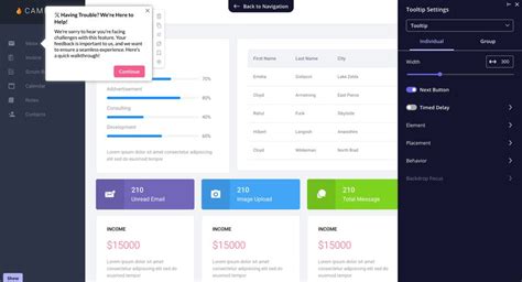 Image result for Product Based Support Models Examples