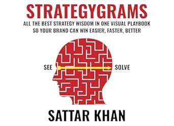 STRATEGYGRAMS: ALL THE BEST STRATEGY WISDOM IN ONE VISUAL PLAYBOOK SO ...