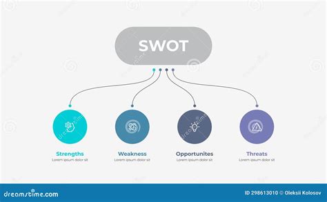 SWOT Elements Example 的图像结果