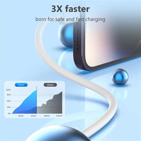 Original C to Lightning Cable 1 M [Apple MFi Certified] iPhone Fast Ch ...