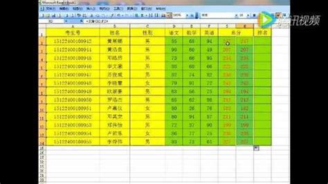 学生考试成绩管理系统Excel表格模板自动计算统计总分单科排名 - office模板中心