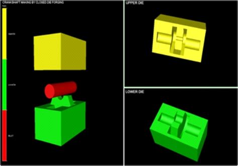 Virtual Lab-Dayalbagh Educational Institute