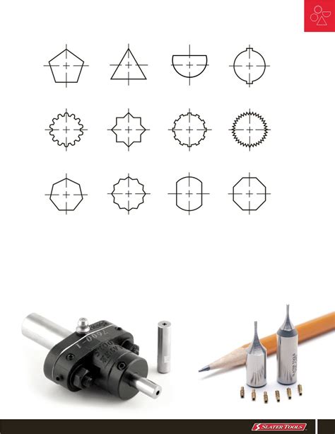 Image result for Slater Tools