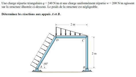 Triaangular Distributed Load 的图像结果