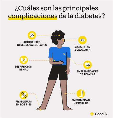 La diabetes y sus pies: cómo prevenir y tratar el dolor de pies - GoodRx