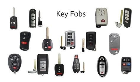 Image result for Key Fob Button Types