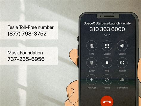 3 Ways to Contact Elon Musk - wikiHow