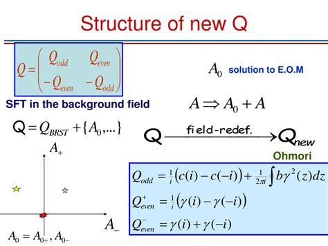 Superstring Theory 的图像结果