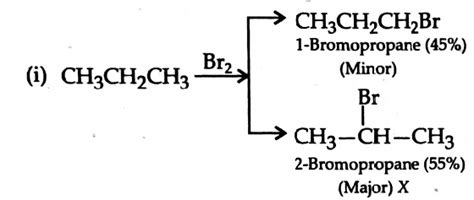 Study the reaction steps carefully and identify the products X (major ...